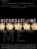 La locandina di Ricordati di me