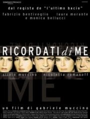 La locandina di Ricordati di me