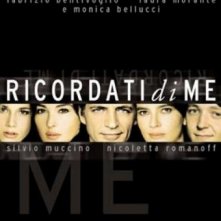 La locandina di Ricordati di me