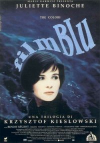 Locandina di Film blu