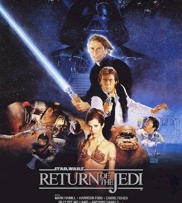 Il ritorno dello Jedi (Film 1983) trama, cast, foto, news Movieplayer.it