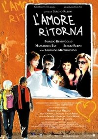 Locandina di L'amore ritorna