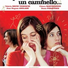 La locandina di È più facile per un cammello...