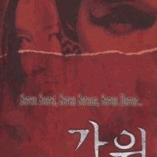 La locandina di Nightmare