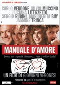 La locandina di Manuale d'amore