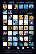 La locandina di Heights