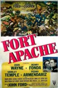La locandina di Il massacro di Fort Apache