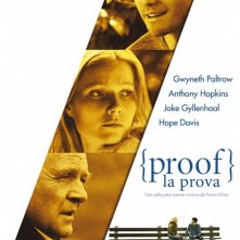 La locandina italiana di Proof - La prova
