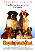 La locandina di Beethoven 2