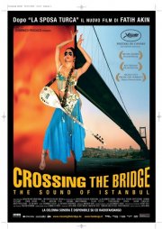 La locandina italiana di Crossing the Bridge: The Sound of Istanbul