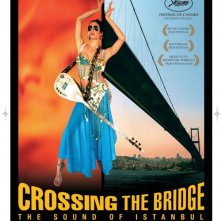 La locandina italiana di Crossing the Bridge: The Sound of Istanbul