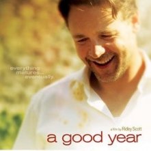 La locandina di A Good Year