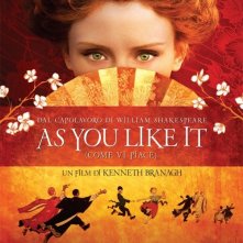 La locandina di As You Like It