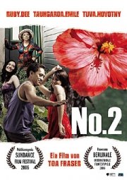 La locandina di No.2