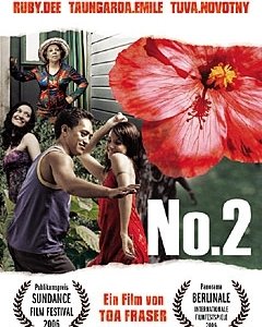 La locandina di No.2