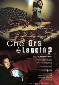 Locandina di Che ora è laggiù?