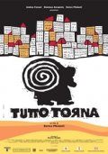La locandina di Tutto torna
