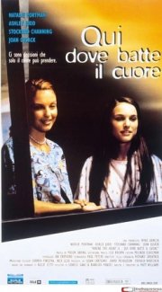 La locandina di Qui dove batte il cuore