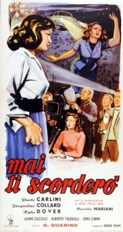 La locandina di Mai ti scorderò