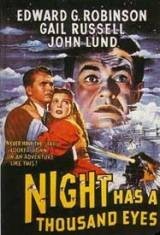 La locandina di La notte ha mille occhi