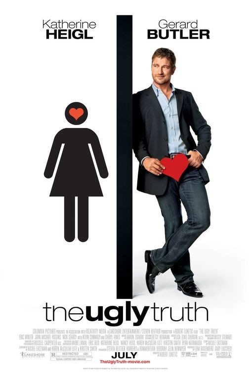 Character Poster Per The Ugly Truth Gerard Butler 111629