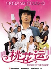 Locandina di Desires of the Heart