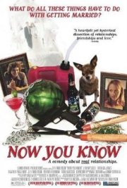La locandina di Now You Know