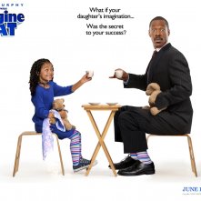 Un wallpaper del film Immagina che con Yara Shahidi ed Eddie Murphy