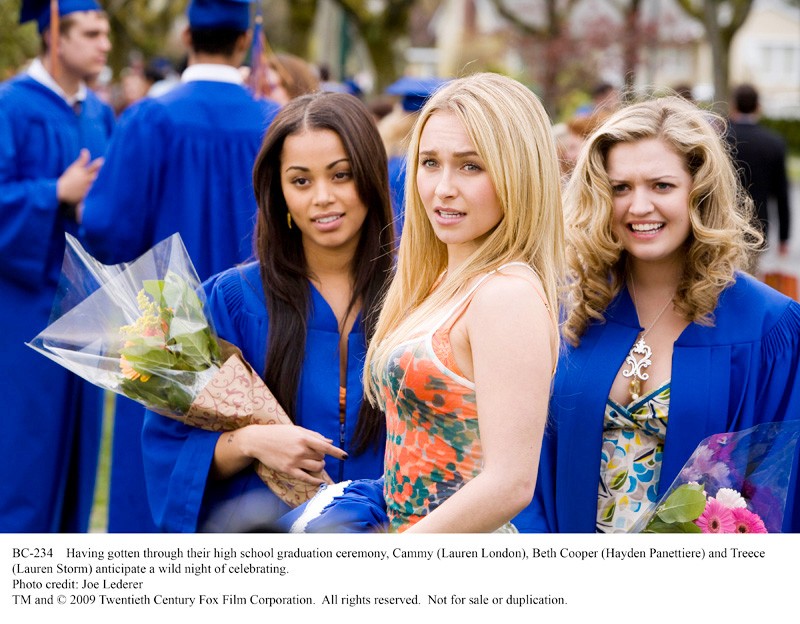 Hayden Panettiere con Lauren London e Lauren Storm in una scena di Una notte con Beth Cooper