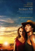 La locandina di Broken Hill