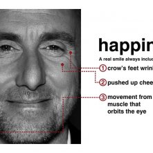 Tim Roth mostra il sentimento della 'felicità' con l'espressione del viso per la serie Lie to Me