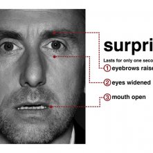 Tim Roth mostra il sentimento dello 'stupore' con l'espressione del viso per la serie Lie to Me