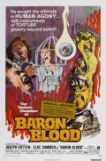 Locandina a colori del film Gli orrori del castello di Norimberga ( 1972 )