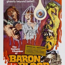 Locandina a colori del film Gli orrori del castello di Norimberga ( 1972 )