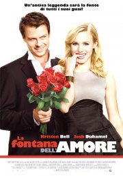 Poster italiano di When in Rome