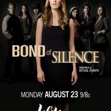 La locandina di Bond of Silence