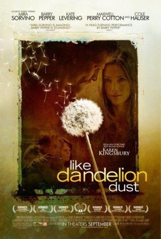 Nuovo poster per Like Dandelion Dust