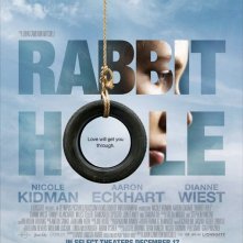 Nuovo poster per il film Rabbit Hole