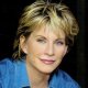 Patricia Cornwell guest star in Criminal Minds
