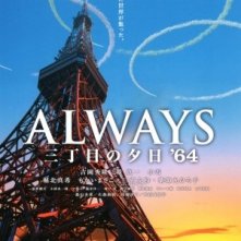 Always - Sunset On Third Street 3: la locandina del film