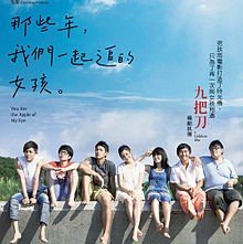You Are the Apple of My Eye: la locandina del film