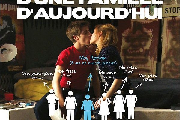 Chroniques Sexuelles D Une Famille D Aujourd Hui 2012 Film