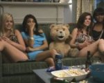 Recensione Ted (2012)