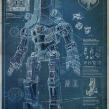 Pacific Rim Il Progetto Di Cherno Alpha Jaeger Russo 259238