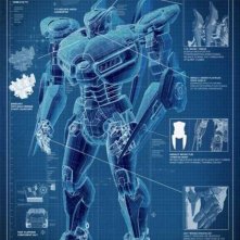 Pacific Rim Il Progetto Di Striker Eureka Lo Jaeger Australiano 259236