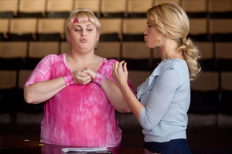 Rebel Wilson, il contratto di Pitch Perfect prevedeva che non potesse perdere peso