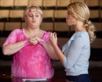 Rebel Wilson, il contratto di Pitch Perfect prevedeva che non potesse perdere peso