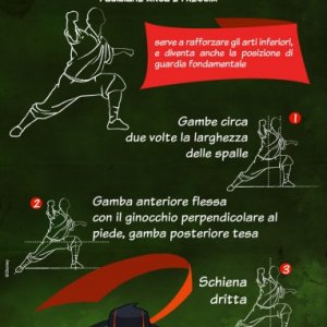 Randy - Un Ninja in Classe: una infografica della serie Disney