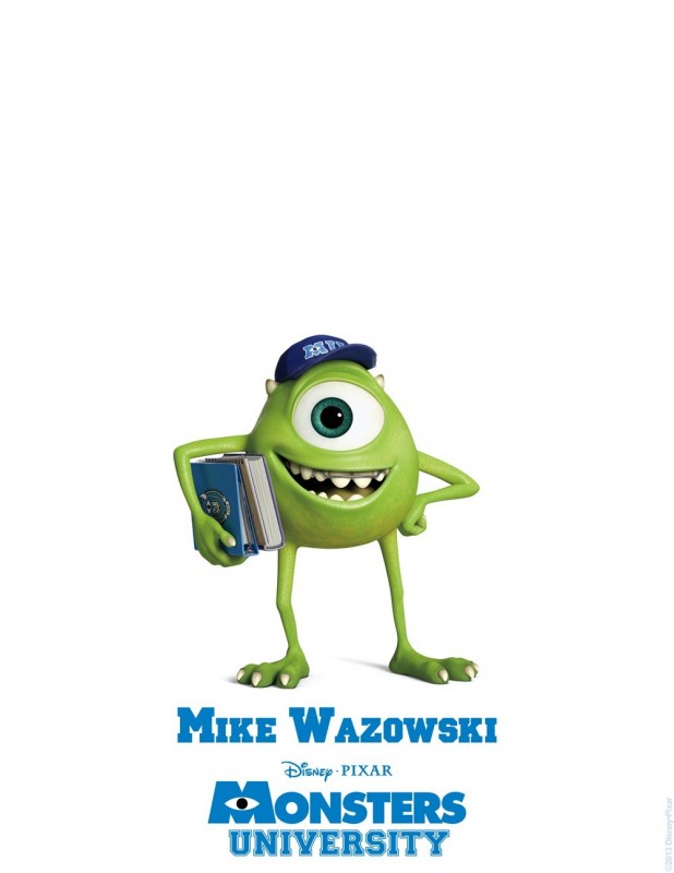Monsters University Character Poster Di Mike Wazowski 278646