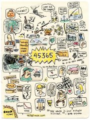 La locandina di 45365